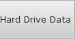 Hard Drive Data Recovery Humacao Hdd